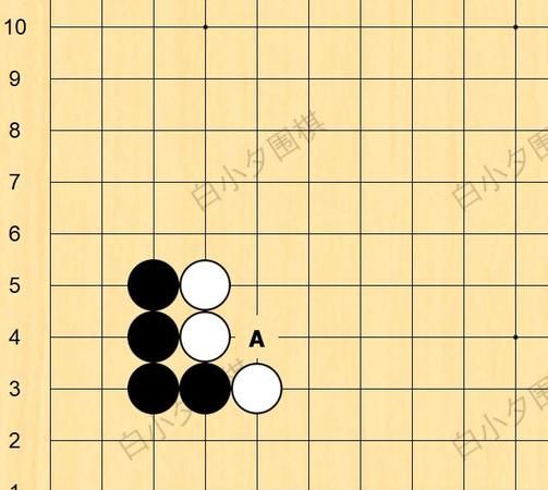 什么是围棋的断点,什么是围棋的断点图1