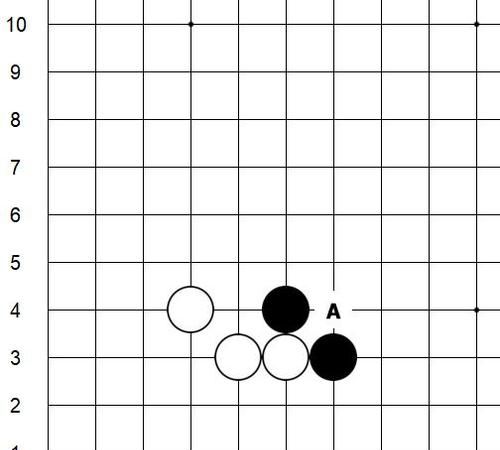 什么是围棋的断点,什么是围棋的断点图2