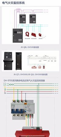 消防电源监控几根线,消防电源监控系统穿几根线