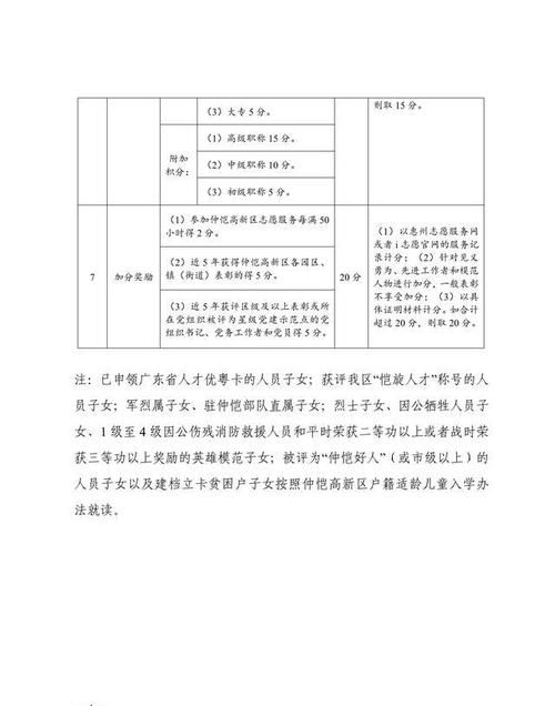 外来务工人员的子女的入学条件,外来务工人员子女入学条件图12