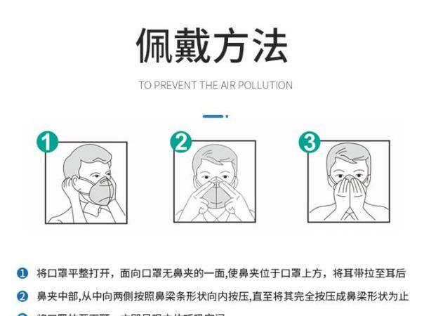 口罩用多久换一次,口罩戴多久换一次图1