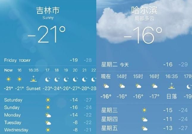 零下亿度有多冷,零下零度有多冷图4