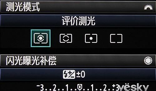 测光模式有什么用,单反相机的测光是什么意思图2
