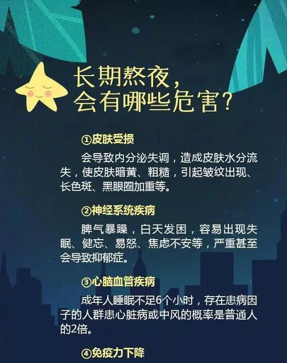 熬夜需要补什么,熬夜吃什么有营养的东西图1