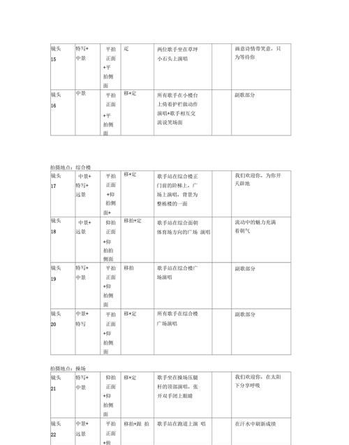 耳机拍摄脚本,拍摄脚本怎么写图3