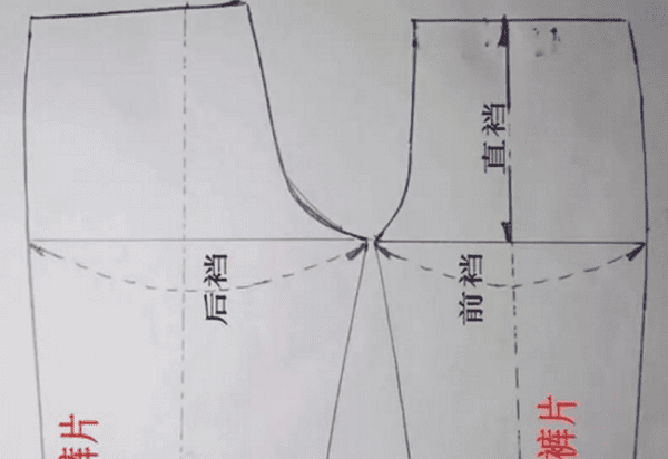 裤子立裆怎么量,裤子的前裆后裆是什么意思