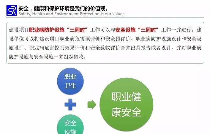 职业卫生三同时是什么,职业卫生三同时指什么图4