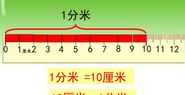 0cm大概有多长,00厘米是多长图2