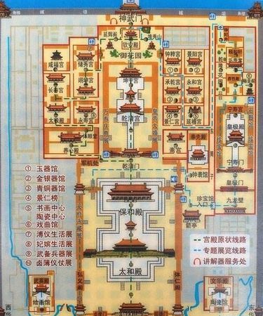 故宫属于什么建筑结构,故宫结构图图6