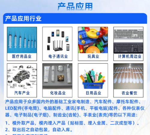 生活领域分类有哪些内容,社会生活秩序包括什么