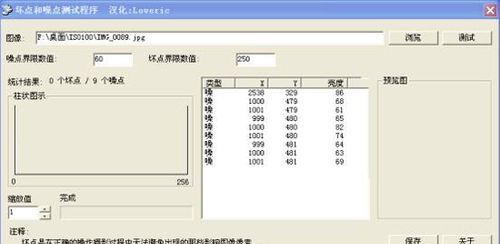 如何检测ccd坏点,怎样看ccd有没坏点图5