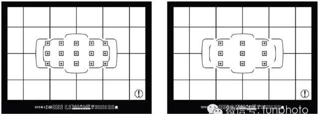 如何选择对焦点,5d3怎么选择对焦点设置图18