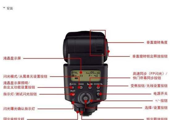 佳能闪光灯怎么样维修,佳能闪光灯430exiii怎样用图3