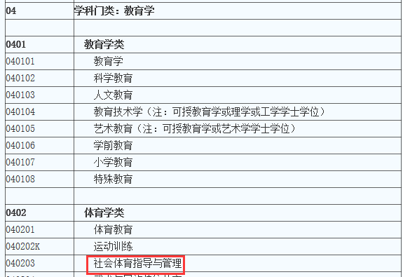 社会体育属于什么学类,社会体育指导与管理是师范类专业嘛图4