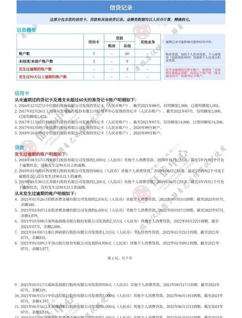 征信主要看什么信息,征信查什么内容还没看好房中介就叫我们去打印征信图7