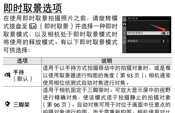 d700如何使用,尼康d7200拍会议照片图2