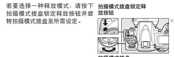 d700如何使用,尼康d7200拍会议照片图4