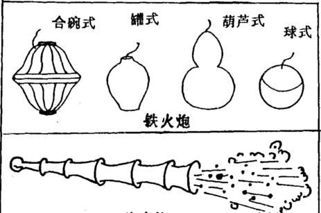 火药有哪些用途,火药用途分类有哪些图1