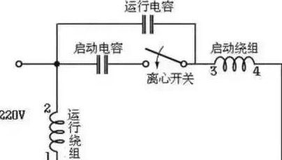 单相电机电容怎么接,单相电机电容怎么接线图3