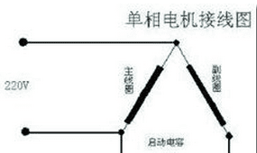 单相电机电容怎么接,单相电机电容怎么接线图11