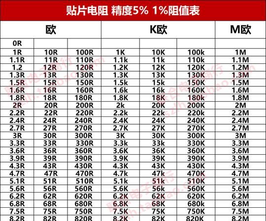 0.5和0.8谁大,0.8的0.5次方等于多少图3