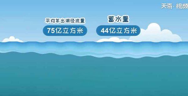 湖州市的湖叫什么湖,湖州市的湖叫什么图3