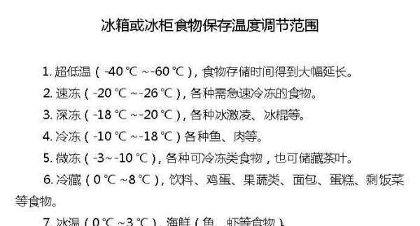 冰箱温度怎么调最省电,冰箱的温度怎么调最省电