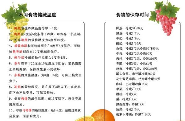 冰箱温度怎么调最省电,冰箱的温度怎么调最省电图4