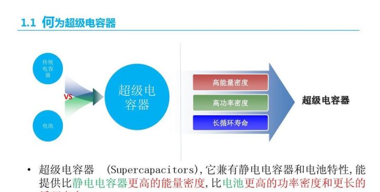 超级电容器和电池的区别,超级电容跟电池有什么区别图3