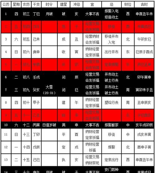 岁次庚子年什么意思,命宫庚子是什么意思图2