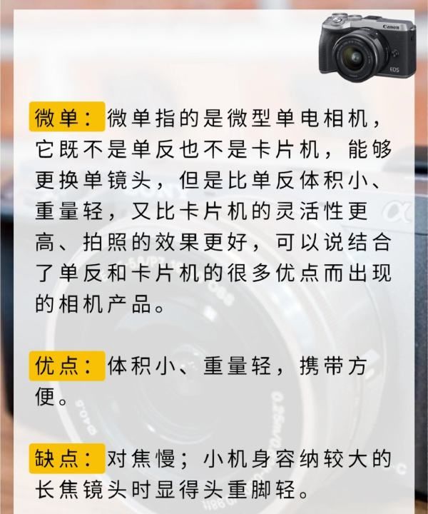 数码相机单反是什么意思,数码相机ccd是什么意思图5