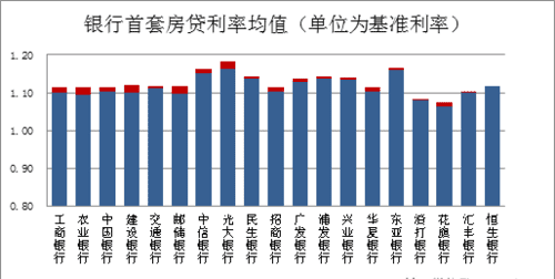 借款年化利率怎么算,贷款年化利率怎么算图4