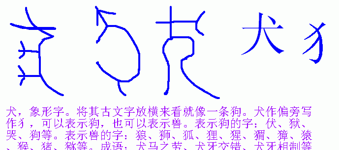 犭跟什么有关,犬的字大都和什么有关图1