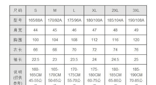 裤子尺码对照表男身高,裤子尺寸大小对照表身高体重图2