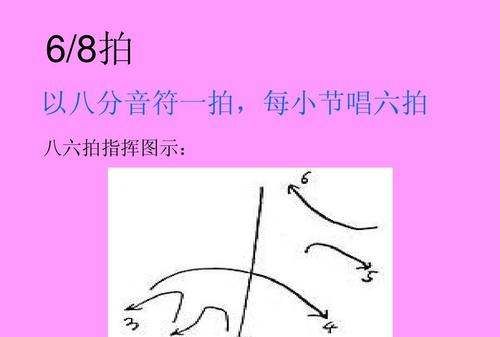 8分之6拍是什么意思,八十二拍是什么拍子图3