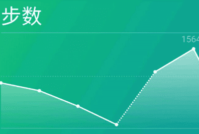 如何恢复微信运动,微信运动怎么恢复与朋友排行图4