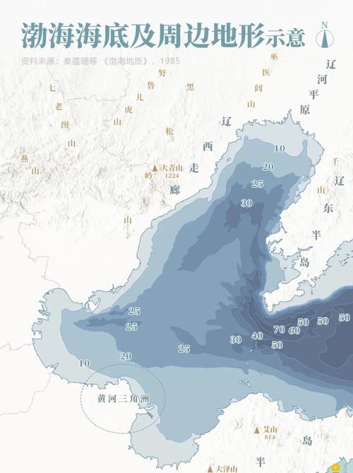 渤海最深多少米,渤海最深处有多少米图1