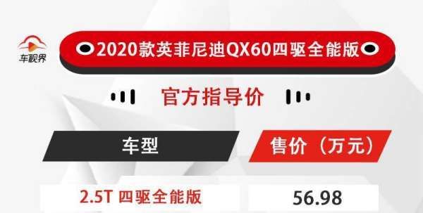 英菲尼迪qx60有四驱版本吗？,全新一代英菲尼迪QX60正式上市图2