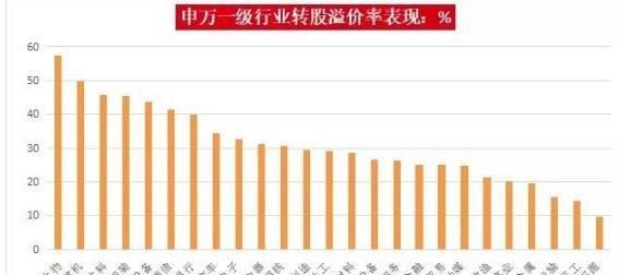 影响股票价格的因素,影响股票的因素有哪些图4