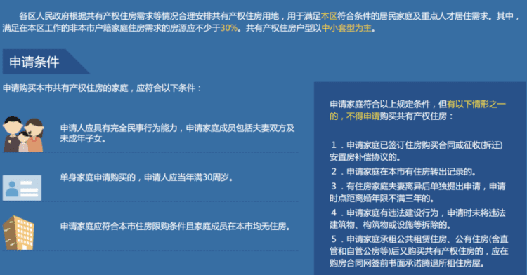 北京共有产权房申请条件有哪些,深圳共有产权房申请条件2023图3