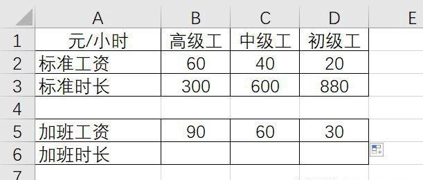 工资如何核算才正确,薪酬核算方法有哪些图4