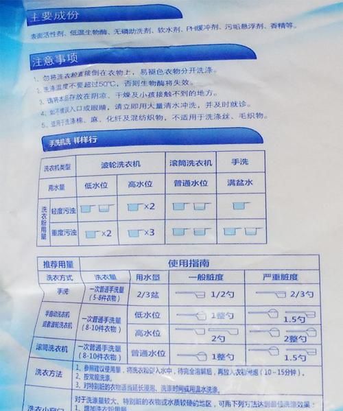 加酶洗衣粉为什么不能用于洗涤丝质及羊毛衣料,加酶的洗衣粉为什么不能洗羊毛图3