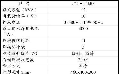 电焊机初级一般多少匝,交流电焊机的扼流线圈的匝数是多少图3