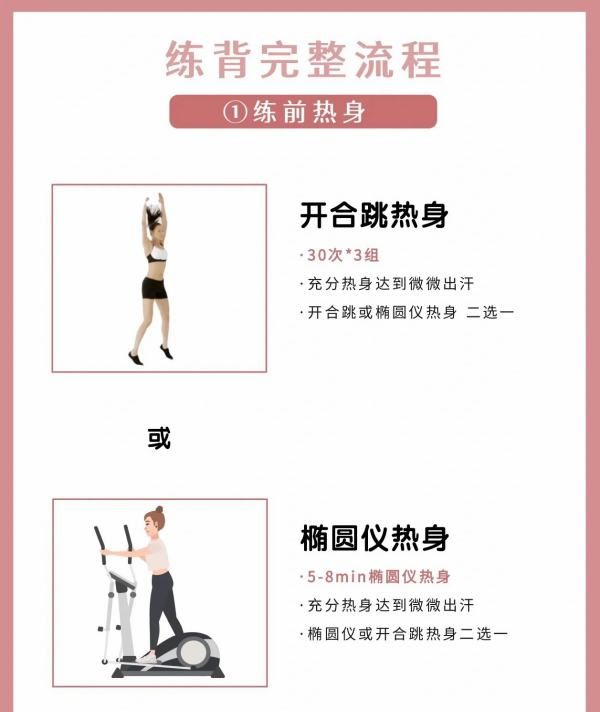 开合跳后如何拉伸,女生背部训练0套最佳动作图2