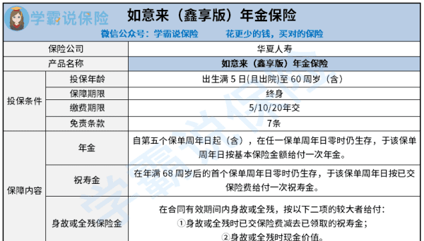 华夏如意来鑫享版是什么保险,华夏如意来保险怎么样图1