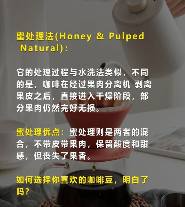 咖啡豆的加工方法有几种,咖啡豆的处理方法图21