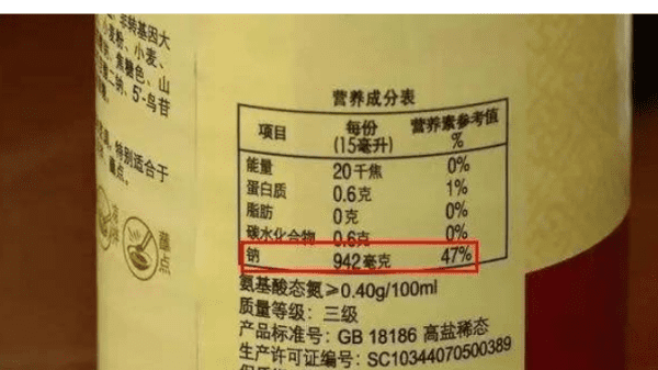 酱油配料表如何看,老抽在配料表中如何表示出来图17