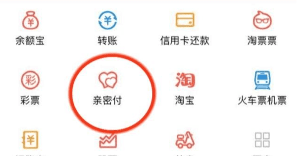 亲密付信用卡有积分吗？,淘宝亲密付可以用信用卡图2