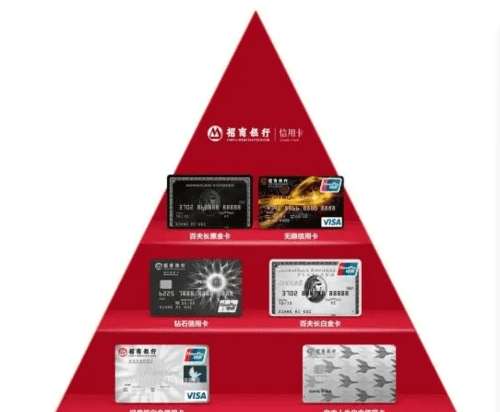招行小米信用卡是什么级别,招商银行卡分几个等级额度图4