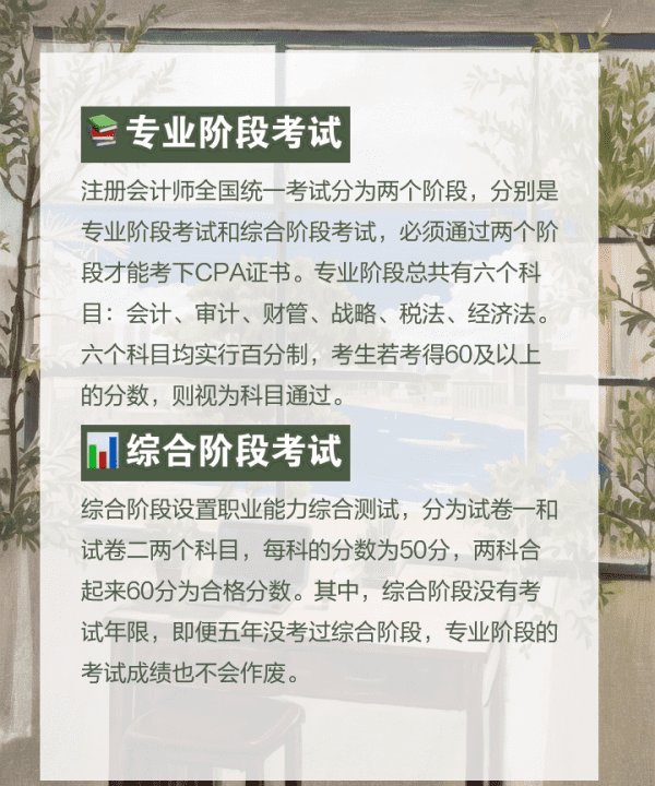 注册会计师单科合格几年有效期,cpa考试科目有几门图5